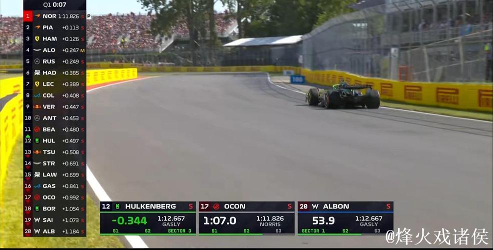 F1加拿大站排位赛:拉塞尔摘得杆位,维斯塔潘位列第二 F1加拿大站排位赛:拉塞尔摘得杆位,维斯塔潘位列第二