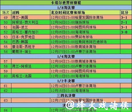 世界杯投注官网如何应对赛事变化策略? 世界杯投注官网如何应对赛事变化策略?
