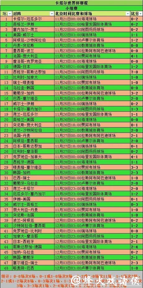 世界杯投注官网如何应对赛事变化策略? 世界杯投注官网如何应对赛事变化策略?