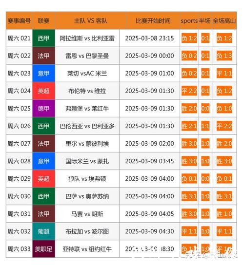 全面盘点世界杯买球网站大全推荐平台 全面盘点世界杯买球网站大全推荐平台