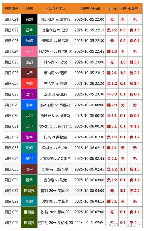 世界杯比分预测领域前沿技术探讨