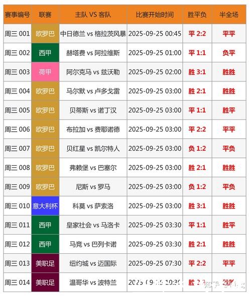 世界杯比分预测领域前沿技术探讨